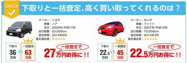 ハスラー値引き